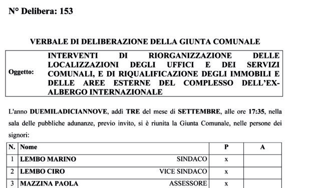 I FATTI A CAPRESI UNITI, LE CHIACCHIERE AGLI ALTRI UNA GRANDE OPERA E NON UN PAR-GHETTO